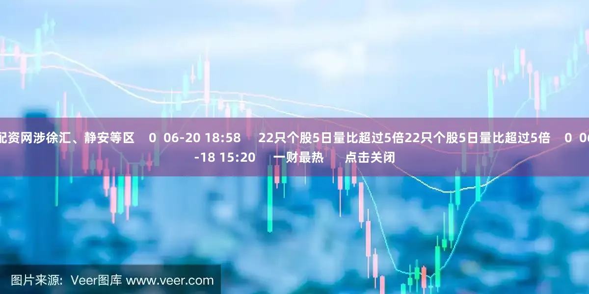 配资网涉徐汇、静安等区    0  06-20 18:58     22只个股5日量比超过5倍22只个股5日量比超过5倍    0  06-18 15:20     一财最热      点击关闭